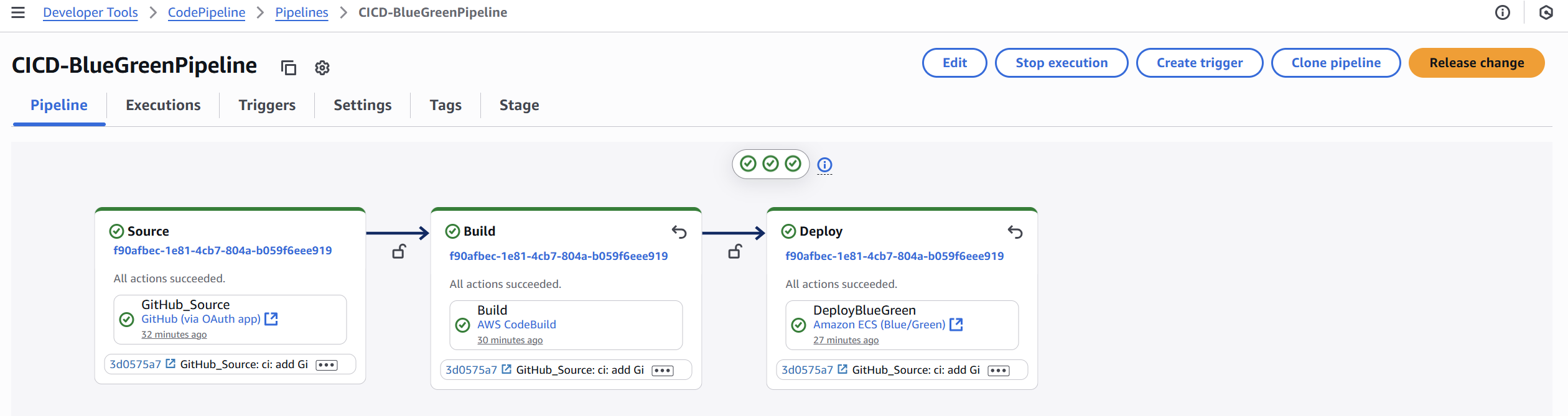 CodePipeline Stages