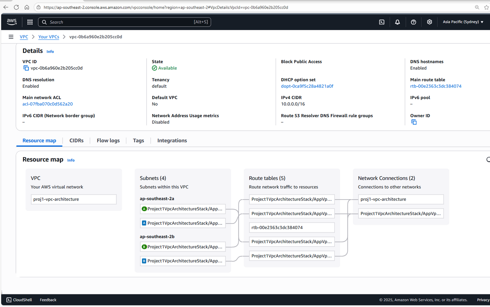 VPC Overview